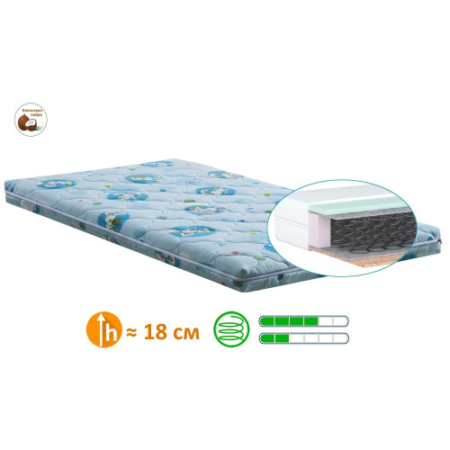 Матрас Balu 2 in 1 Bambino Matroluxe Матрас Balu 2 in 1 Bambino Matroluxe