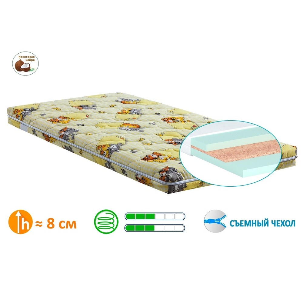 Матрас Panda Bambino Matroluxe Матрас Panda Bambino Matroluxe