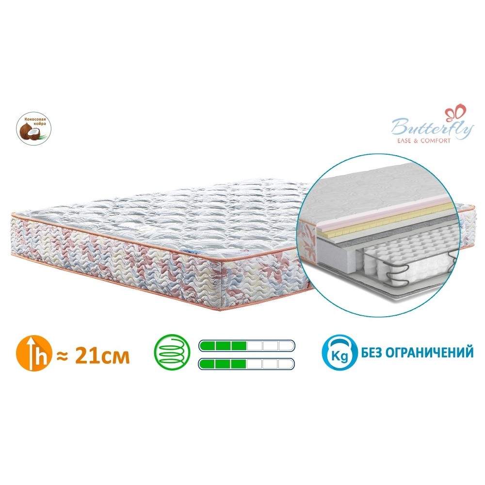 Матрас Butterfly односторонний Butterfly Matroluxe Матрас Butterfly односторонний Butterfly Matroluxe