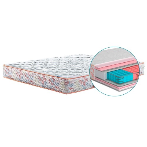 Матрас Orhidea двусторонний Butterfly Matroluxe Матрас Orhidea двусторонний Butterfly Matroluxe