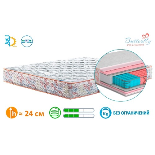 Матрас Orhidea двусторонний Butterfly Matroluxe Матрас Orhidea двусторонний Butterfly Matroluxe