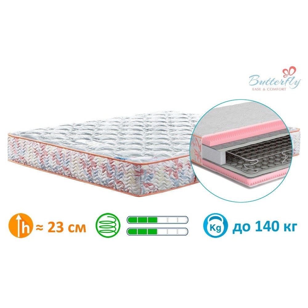 Матрац Piony двосторонній Butterfly Matroluxe Матрац Piony двосторонній Butterfly Matroluxe