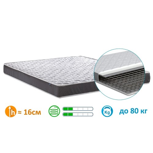 Матрас Roll Spring-1 MatroRoll Matroluxe Матрас Roll Spring-1 MatroRoll Matroluxe