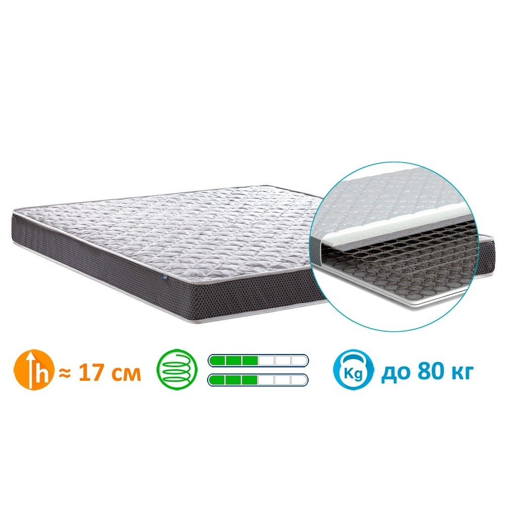 Матрас Roll Spring-2 MatroRoll Matroluxe Матрас Roll Spring-2 MatroRoll Matroluxe
