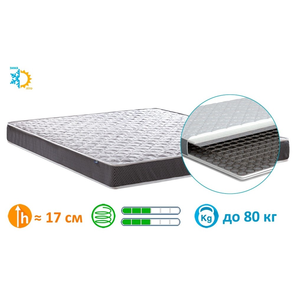 Матрас Roll Spring-3 MatroRoll Matroluxe Матрас Roll Spring-3 MatroRoll Matroluxe