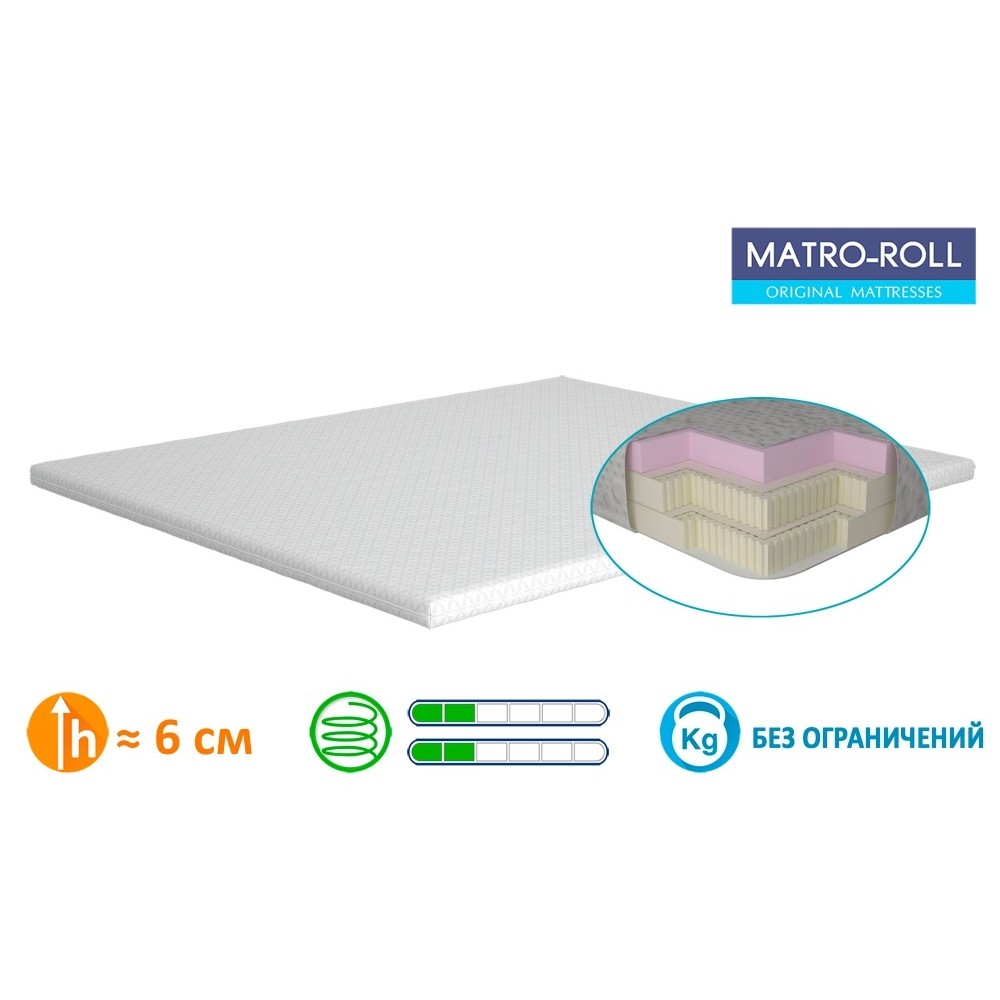 Топпер Memotex Matroluxe Топпер Memotex Matroluxe