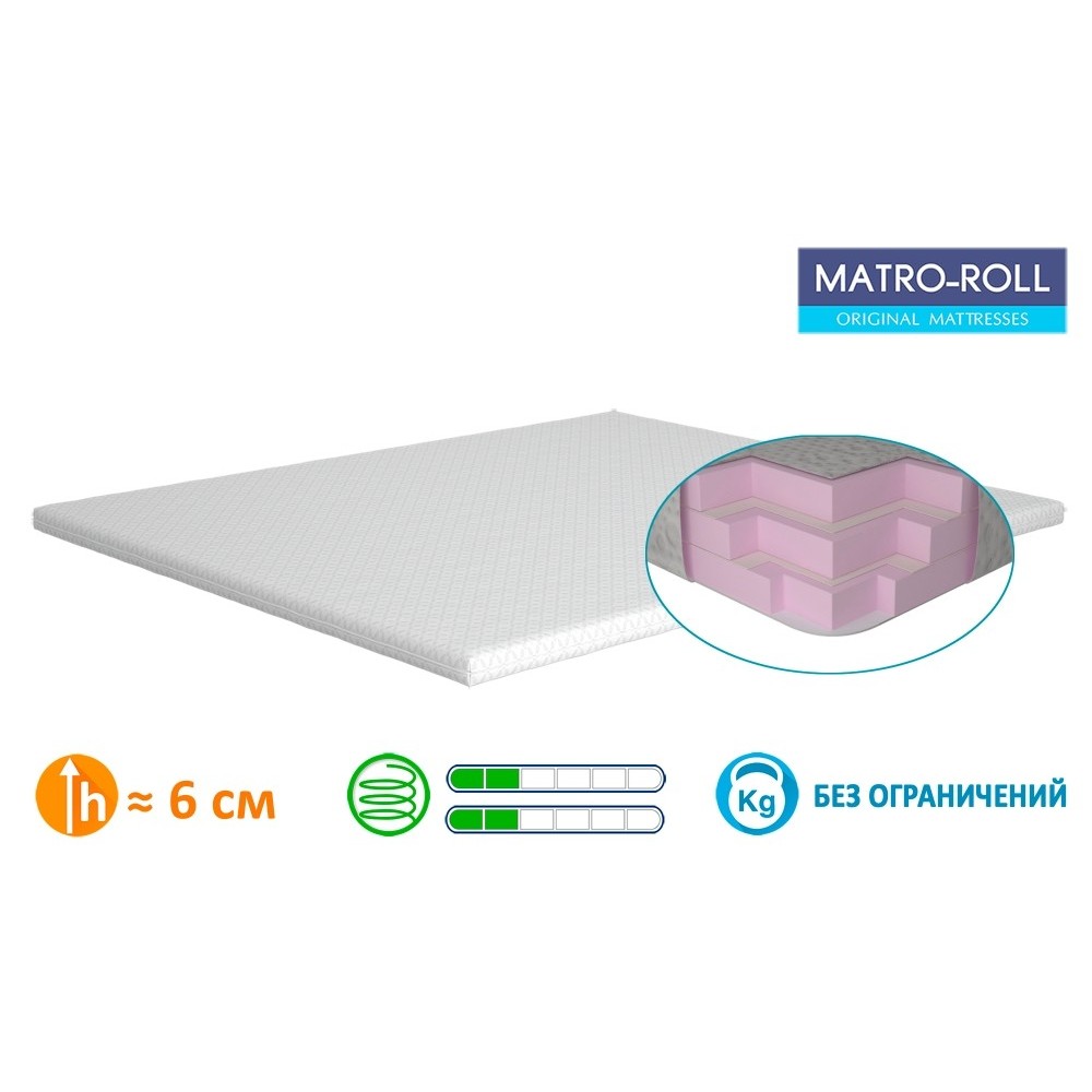 Топпер Memotex Advance Matroluxe Топпер Memotex Advance Matroluxe