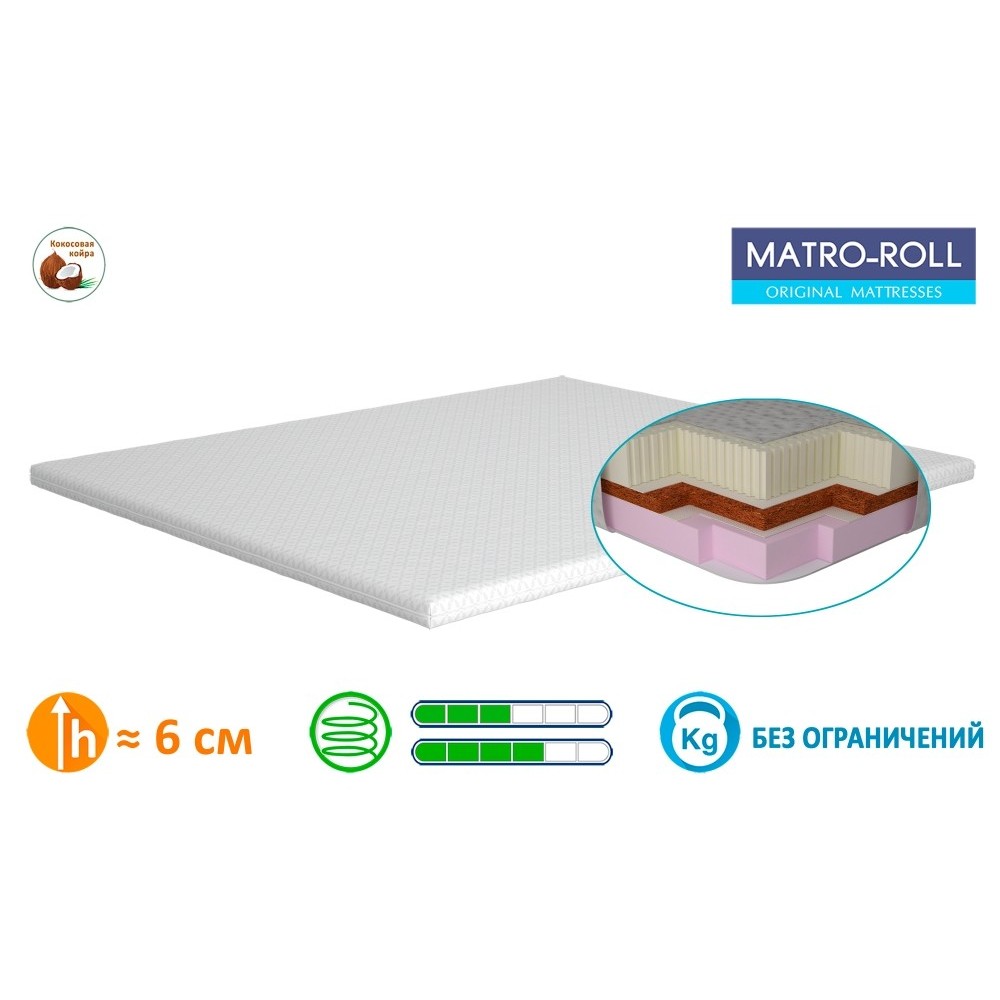 Топпер Memotex Kokos Matroluxe Топпер Memotex Kokos Matroluxe