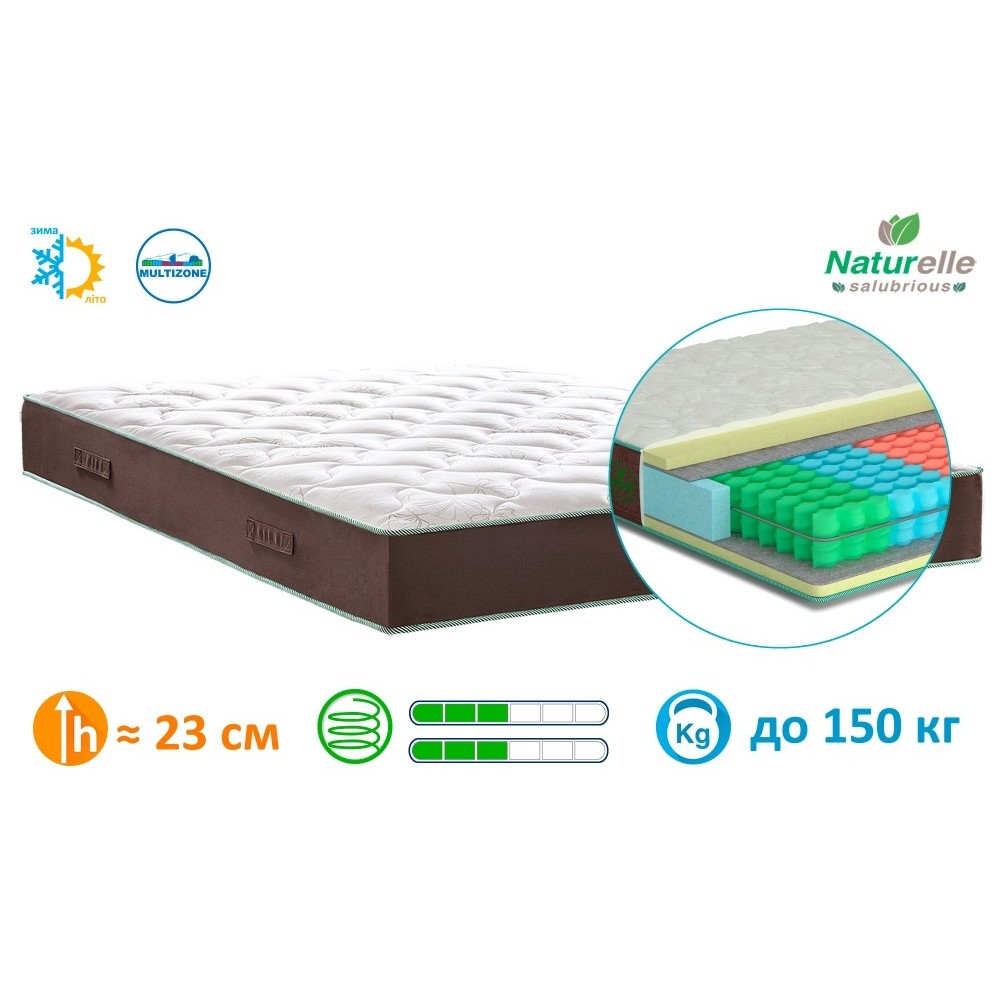 Матрац Ocean Naturelle Matroluxe Матрац Ocean Naturelle Matroluxe