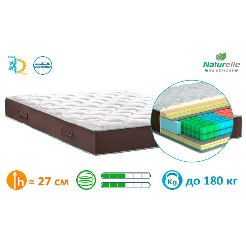 Матрас River Naturelle Matroluxe Матрас River Naturelle Matroluxe