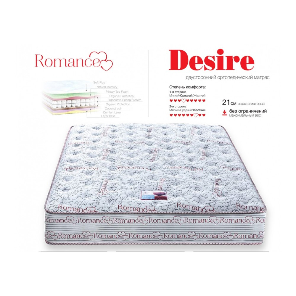 Матрац Desire Romance Matroluxe Матрац Desire Romance Matroluxe