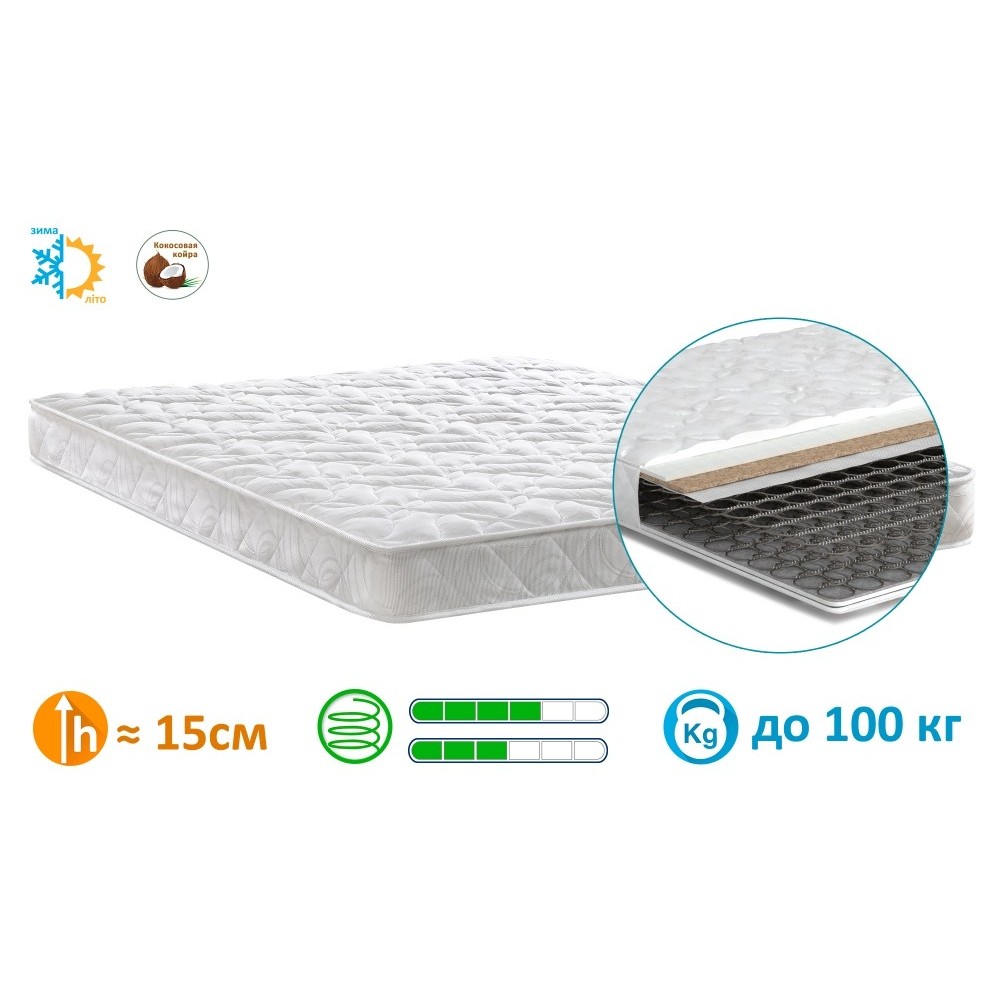 Матрас Slim 4 Matroluxe Матрас Slim 4 Matroluxe