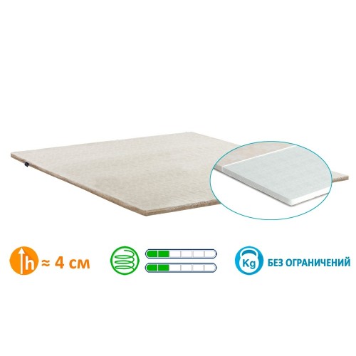 Футон Futon 1 Бязь/Жаккард Matroluxe
