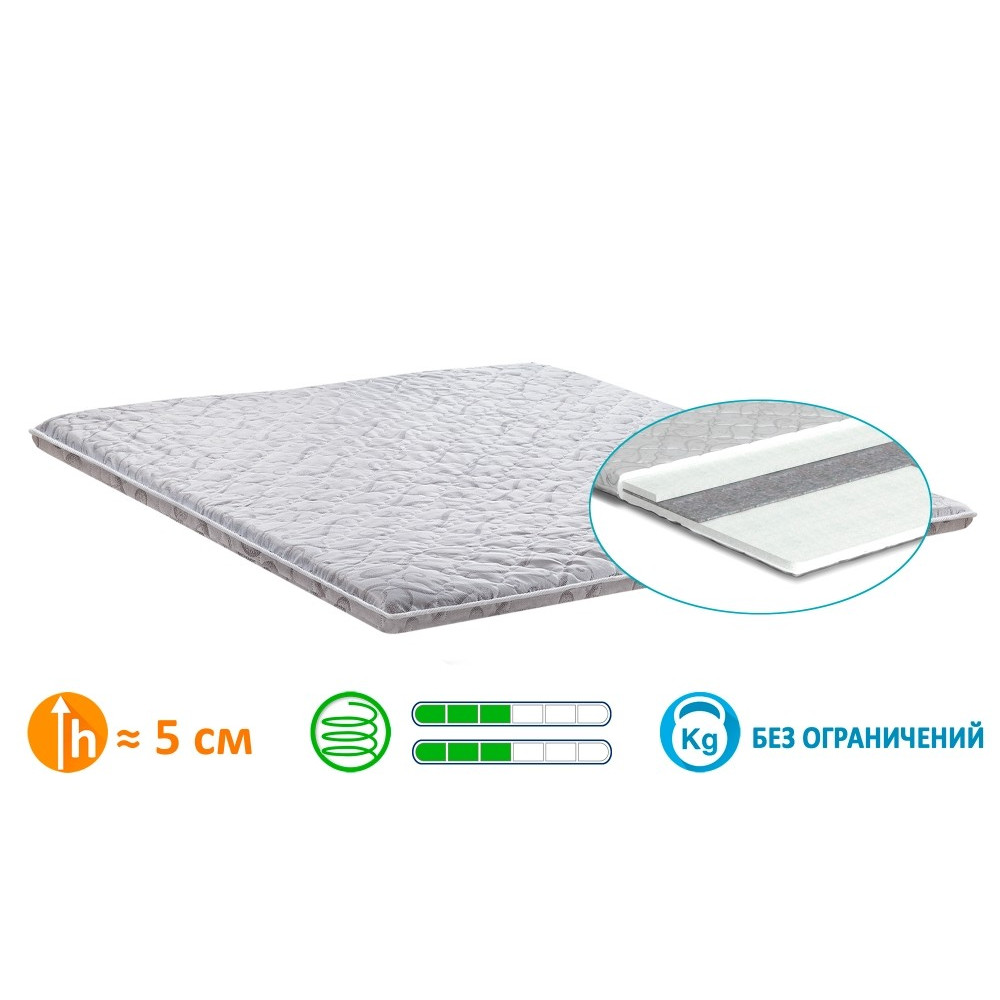 Футон Futon 3 Matroluxe Футон Futon 3 Matroluxe
