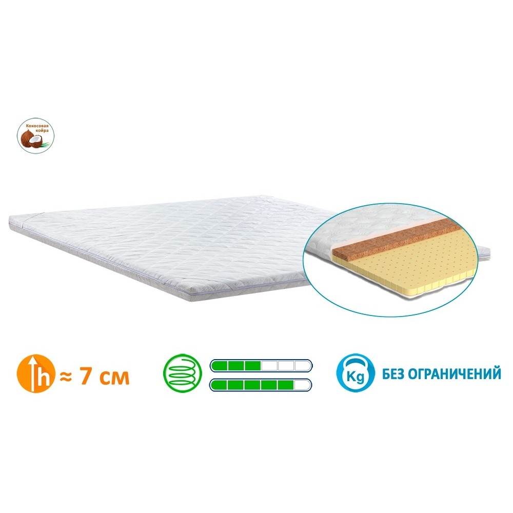 Футон Futon 5 Matroluxe Футон Futon 5 Matroluxe