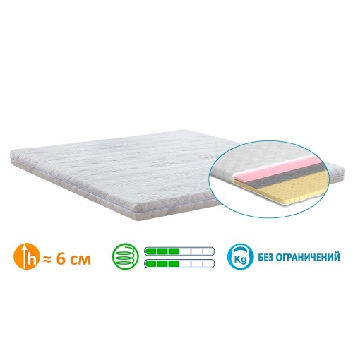 Футон Futon 7 Matroluxe