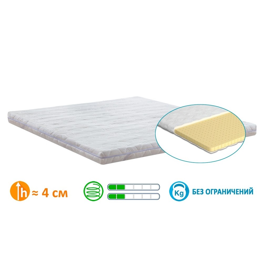 Футон Futon 8 Matroluxe Футон Futon 8 Matroluxe