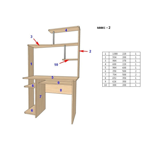 Компьютерный стол FlashNika Микс 2