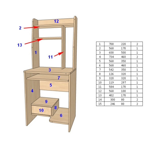 Компьютерный стол FlashNika Микс 10