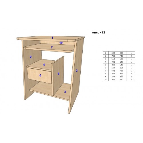 Компьютерный стол FlashNika Микс 12