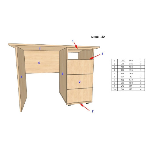 Компьютерный стол FlashNika Микс 32