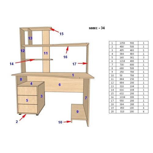 Компьютерный стол FlashNika Микс 34