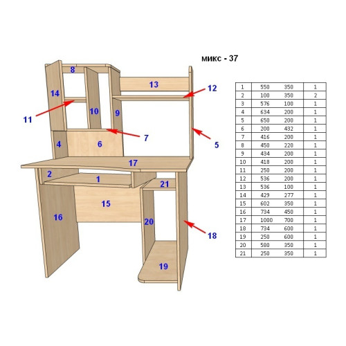 Компьютерный стол FlashNika Микс 37
